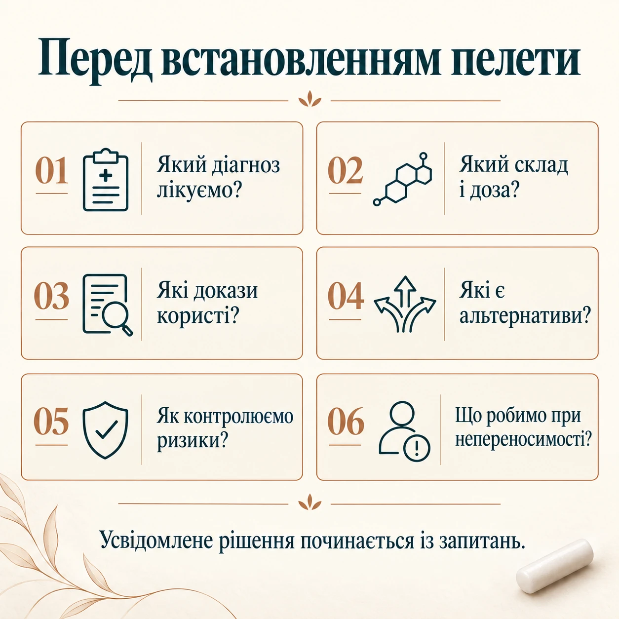Шість запитань перед встановленням пелети: діагноз, склад і доза, докази, альтернативи, контроль ризиків, дії при непереносимості