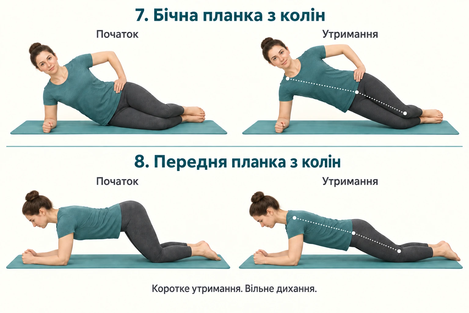 Бічна та передня планки з опорою на коліна: початок і коротке утримання