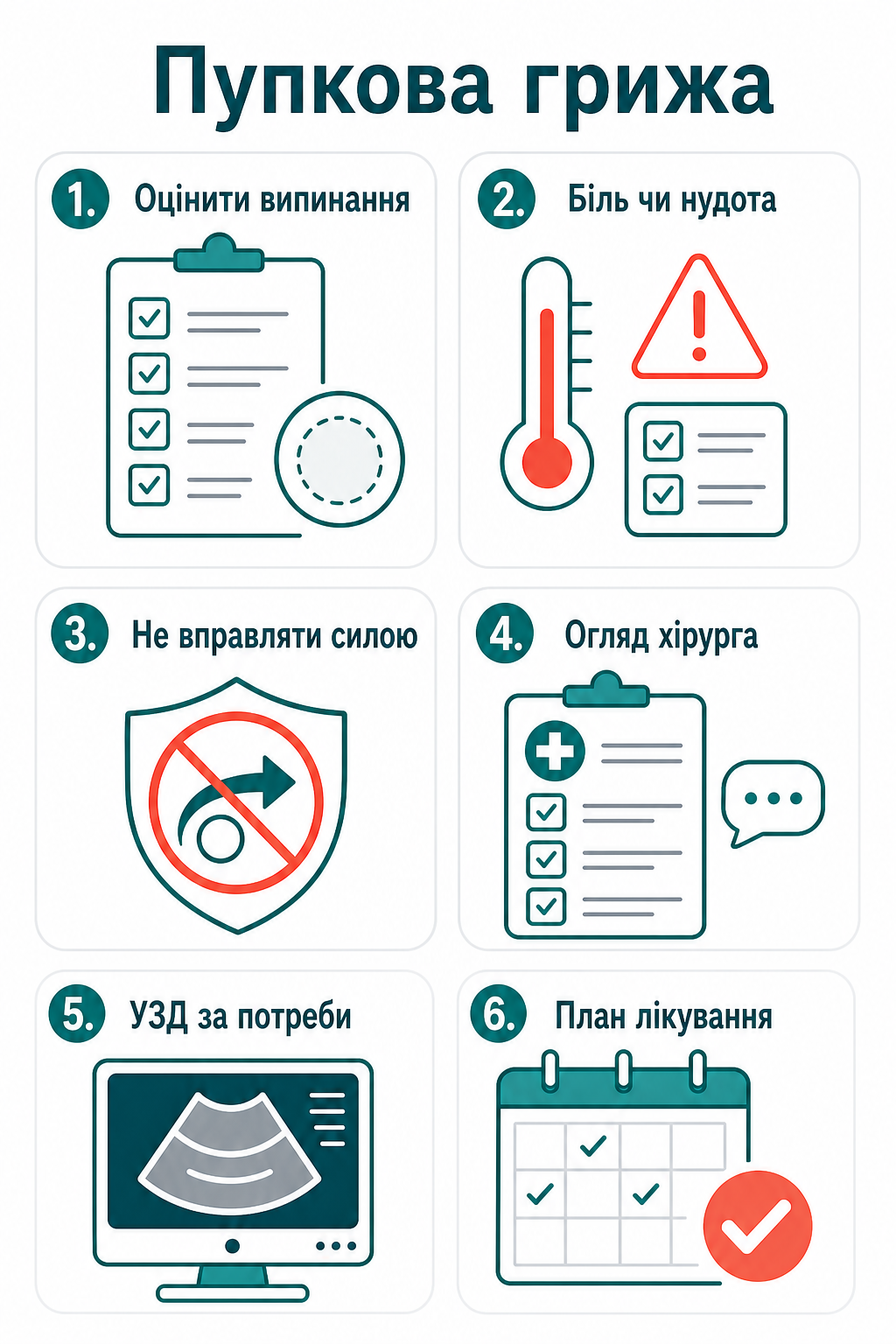Інфографіка: що робити, якщо пупкова грижа