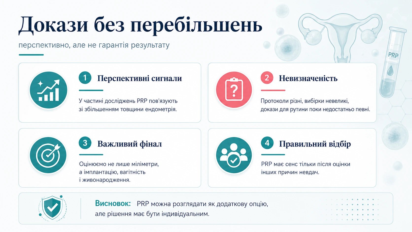 Доказовість PRP ендометрія: перспективні дані, невизначеність доказів, живонародження і відбір пацієнток