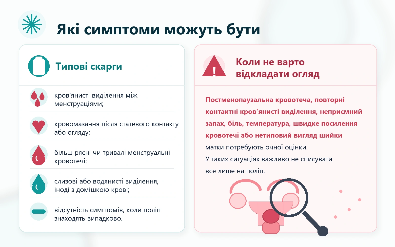 Інфографіка: симптоми поліпа цервікального каналу і ситуації, коли не варто відкладати огляд