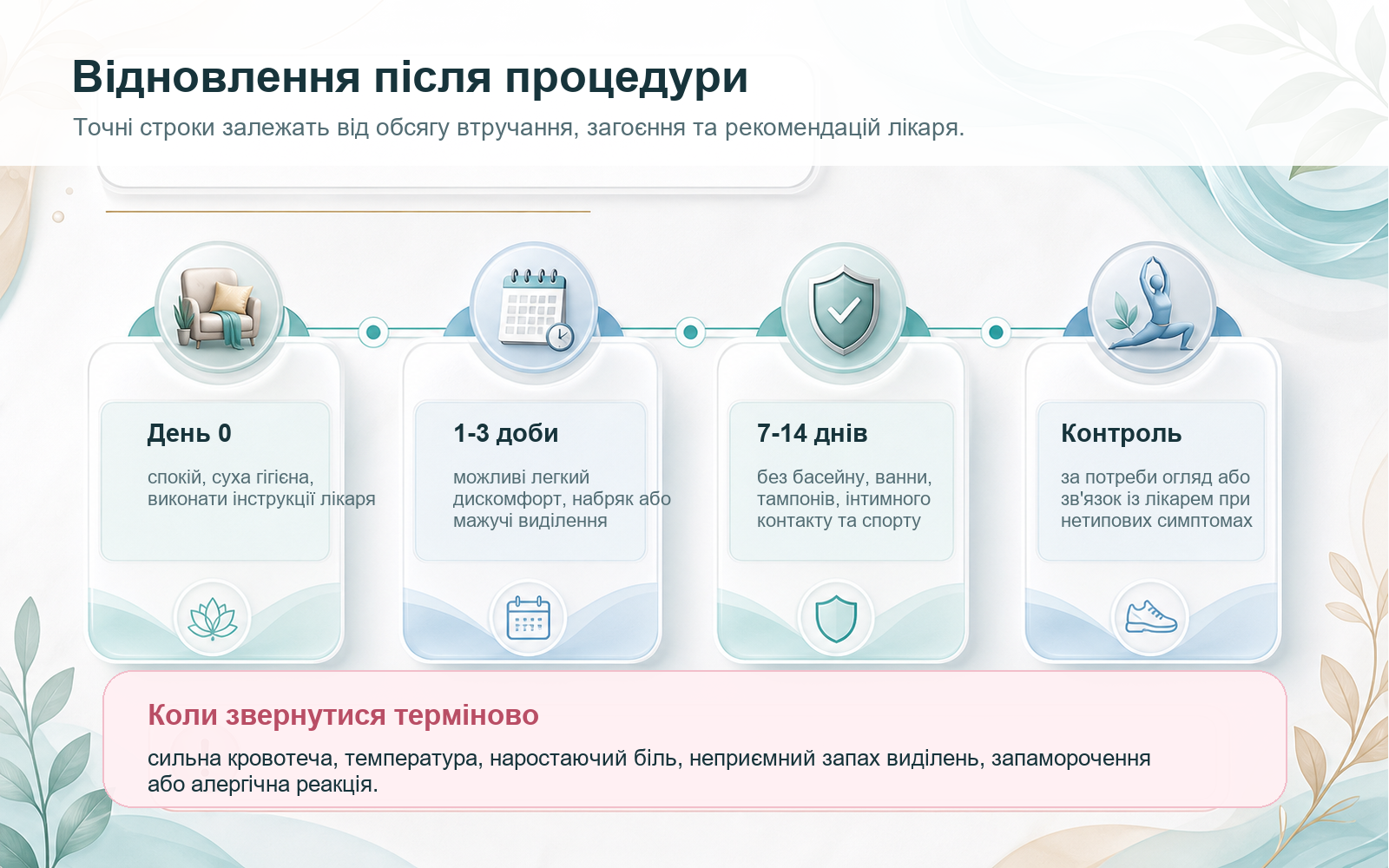 Післяопераційний догляд і строки обмежень після хірургічної дефлорації