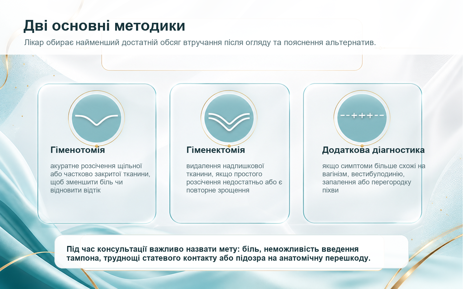 Схема вибору між гіменотомією, гіменектомією та додатковою діагностикою
