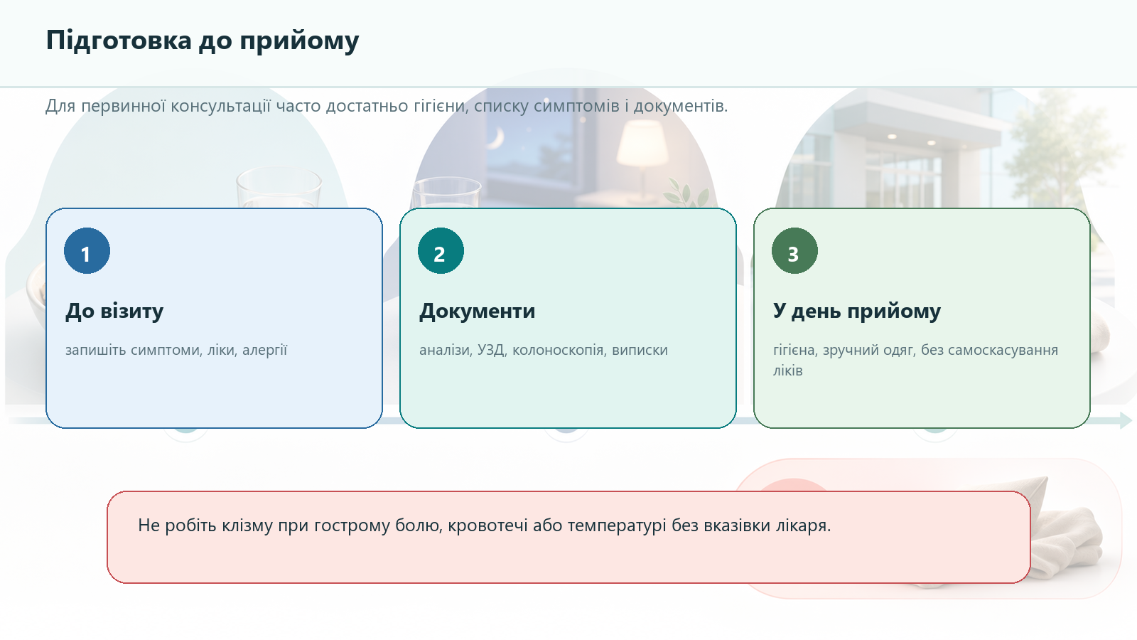 Підготовка до консультації проктолога