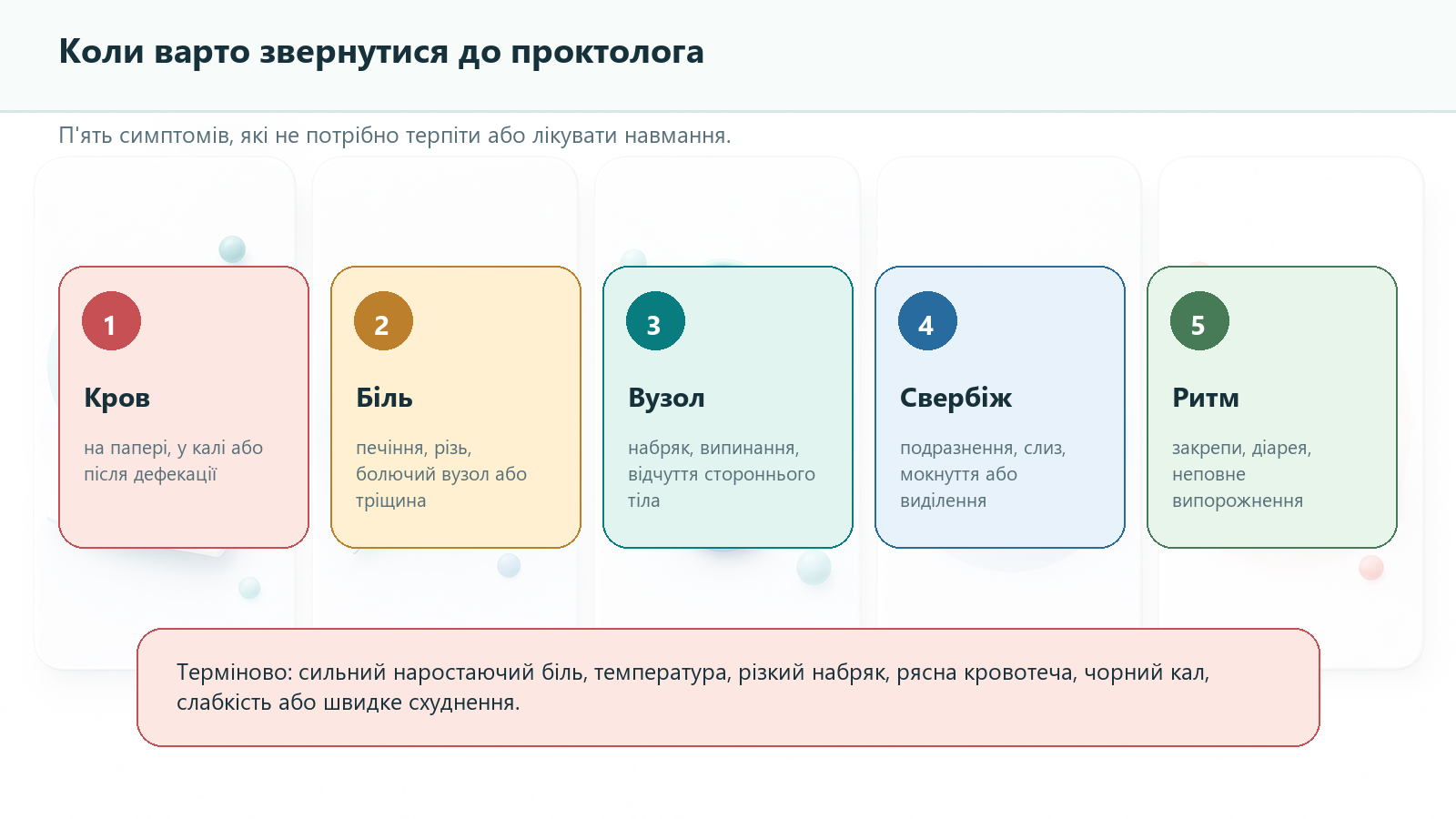 Симптоми, з якими варто звернутися до проктолога